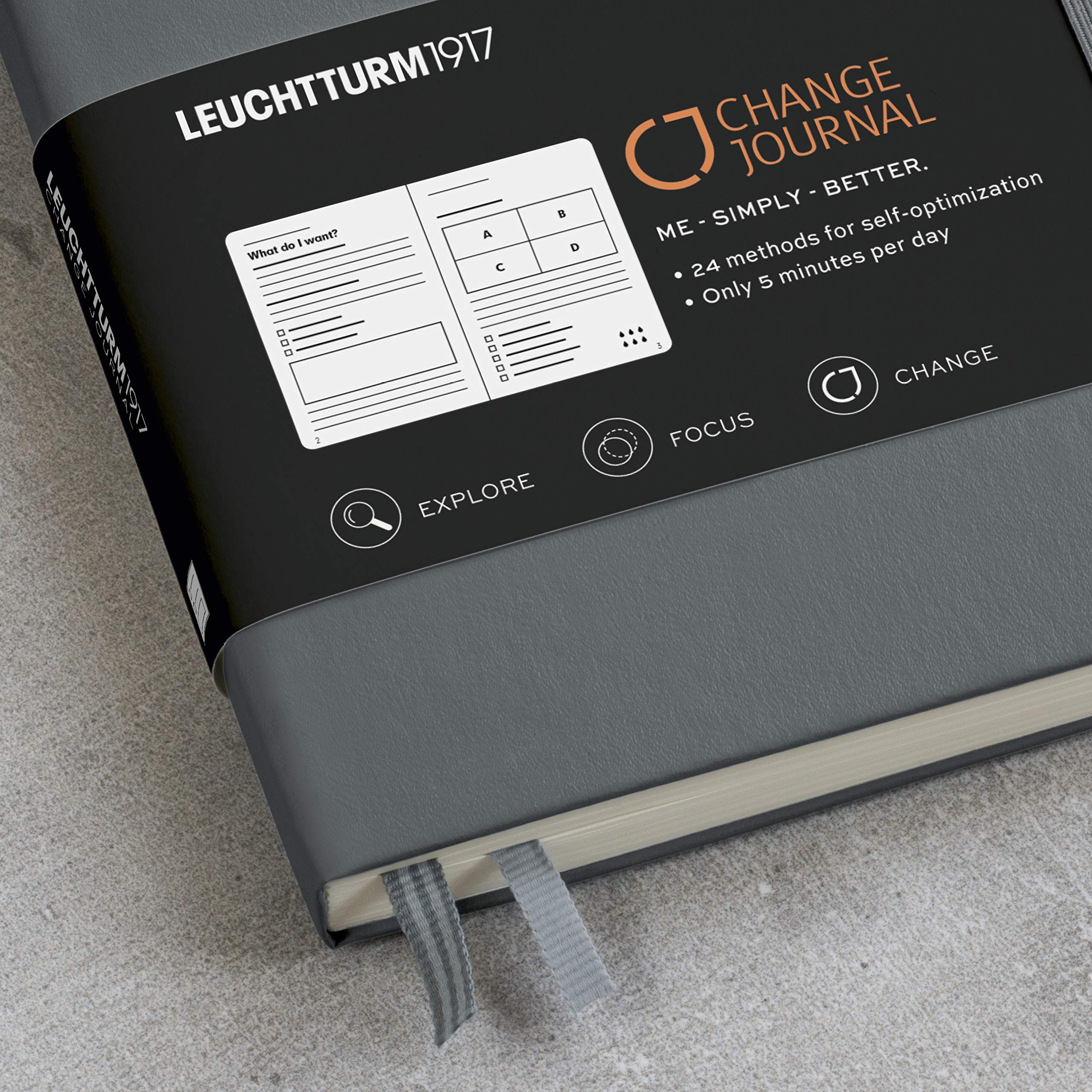 LEUCHTTURM1917 - Change Journal - Notebook Guide with 24 Methods to Help You Improve Your Productivity - 294 pages, (Anthracite) - Image 4