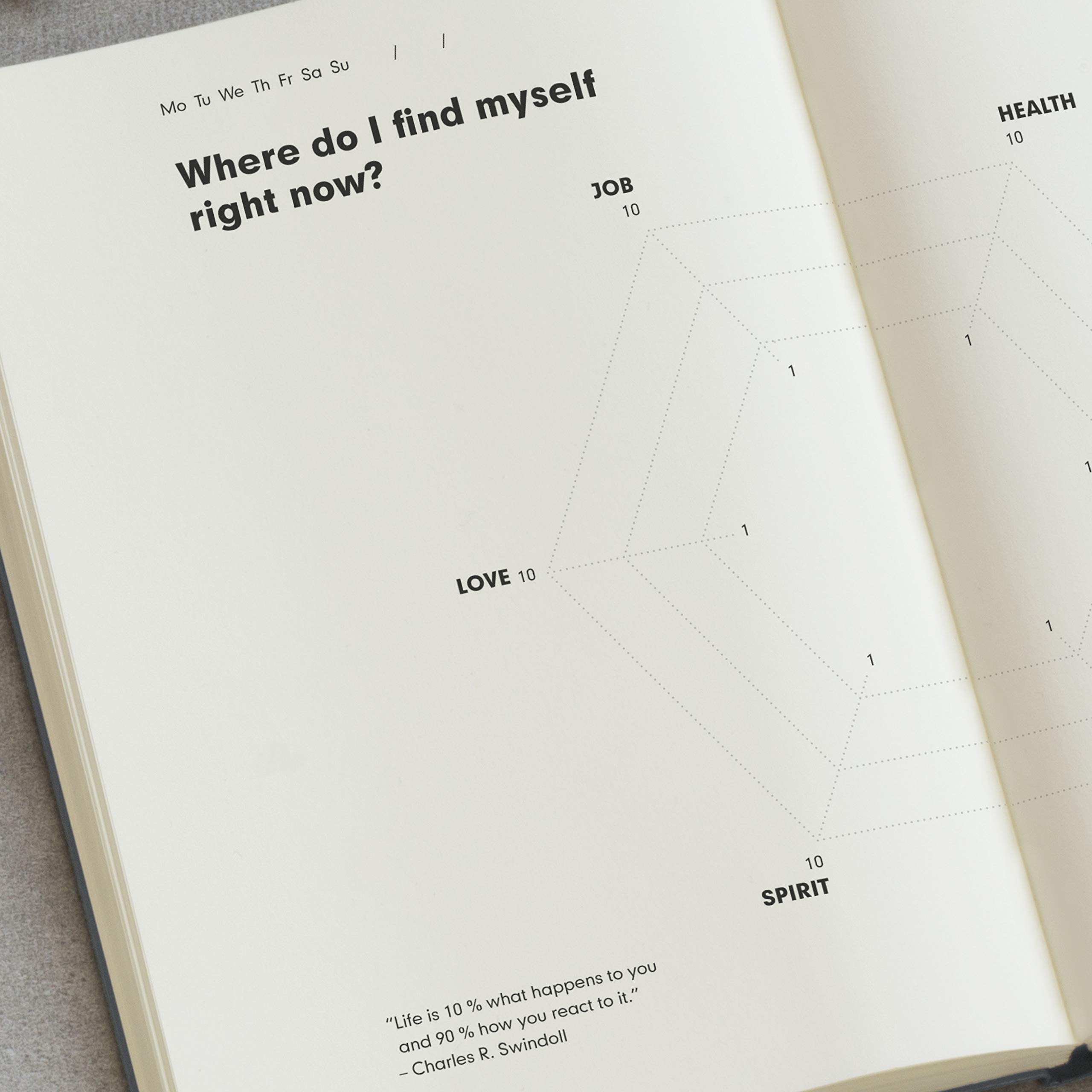 LEUCHTTURM1917 - Change Journal - Notebook Guide with 24 Methods to Help You Improve Your Productivity - 294 pages, (Anthracite) - Image 8