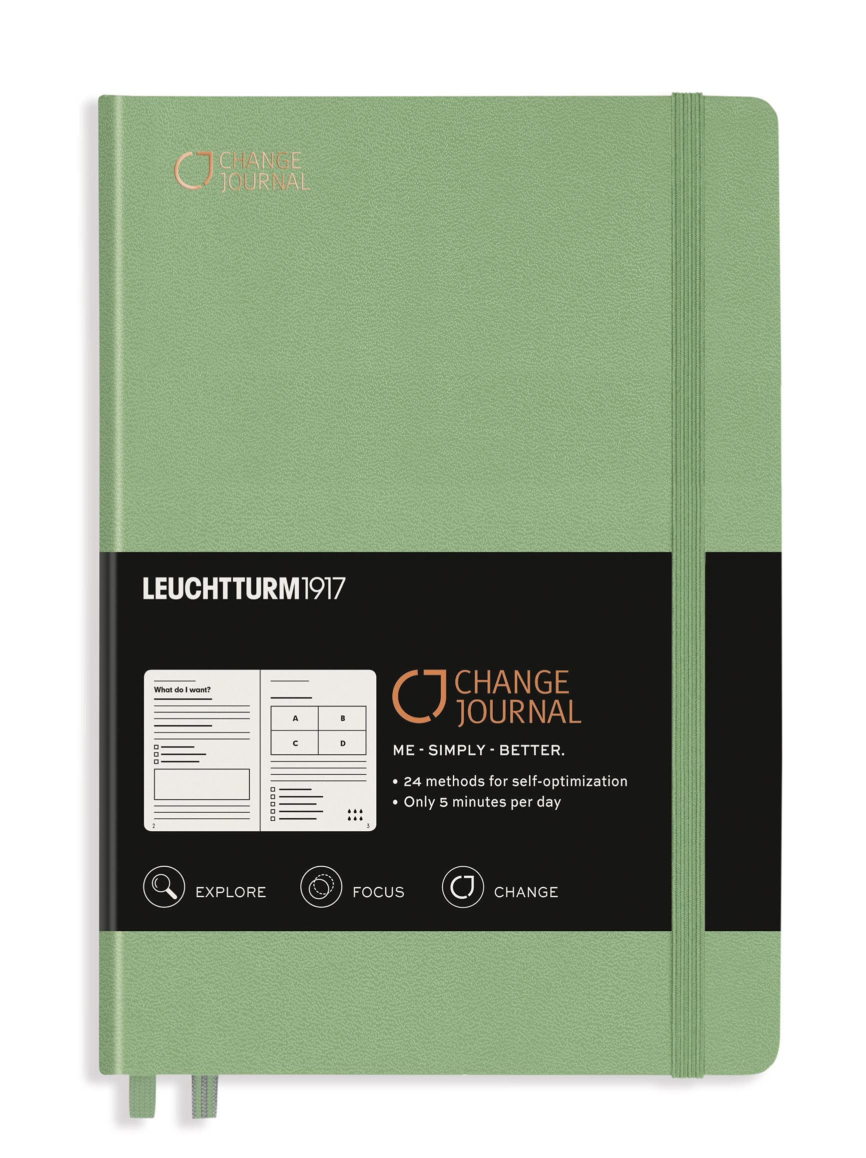 Change Journal